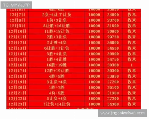 足球竞彩网比分怎么用？实时赛况查看指南